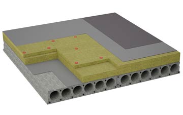 considerations of Oad Street flat roofing insulation